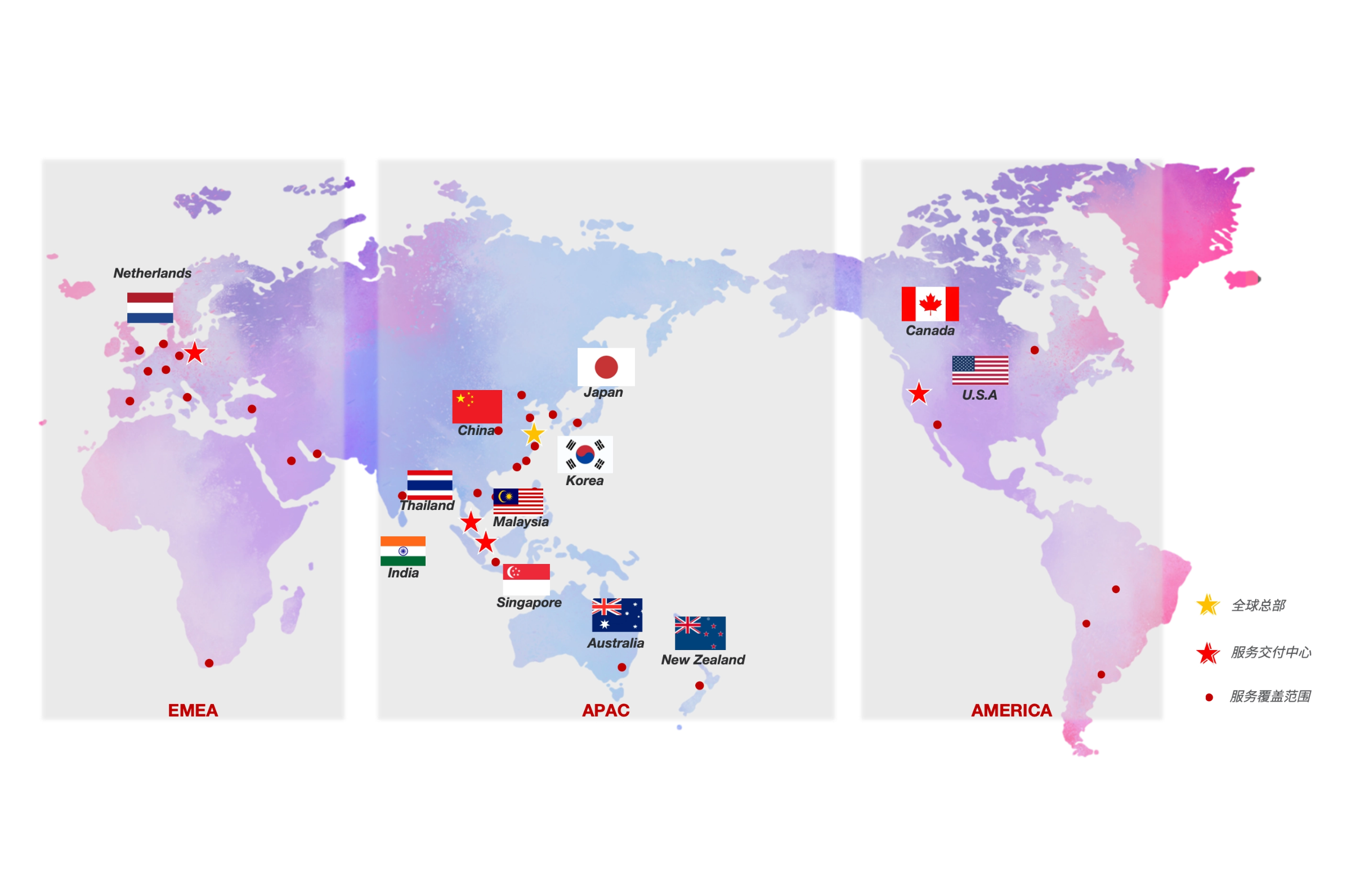 全球化人才布局