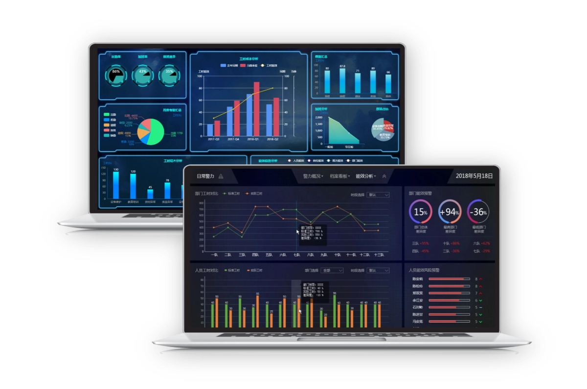 共建全球化HRSSC